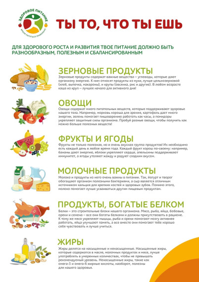 Специальный проект «Ты то, что ты ешь.